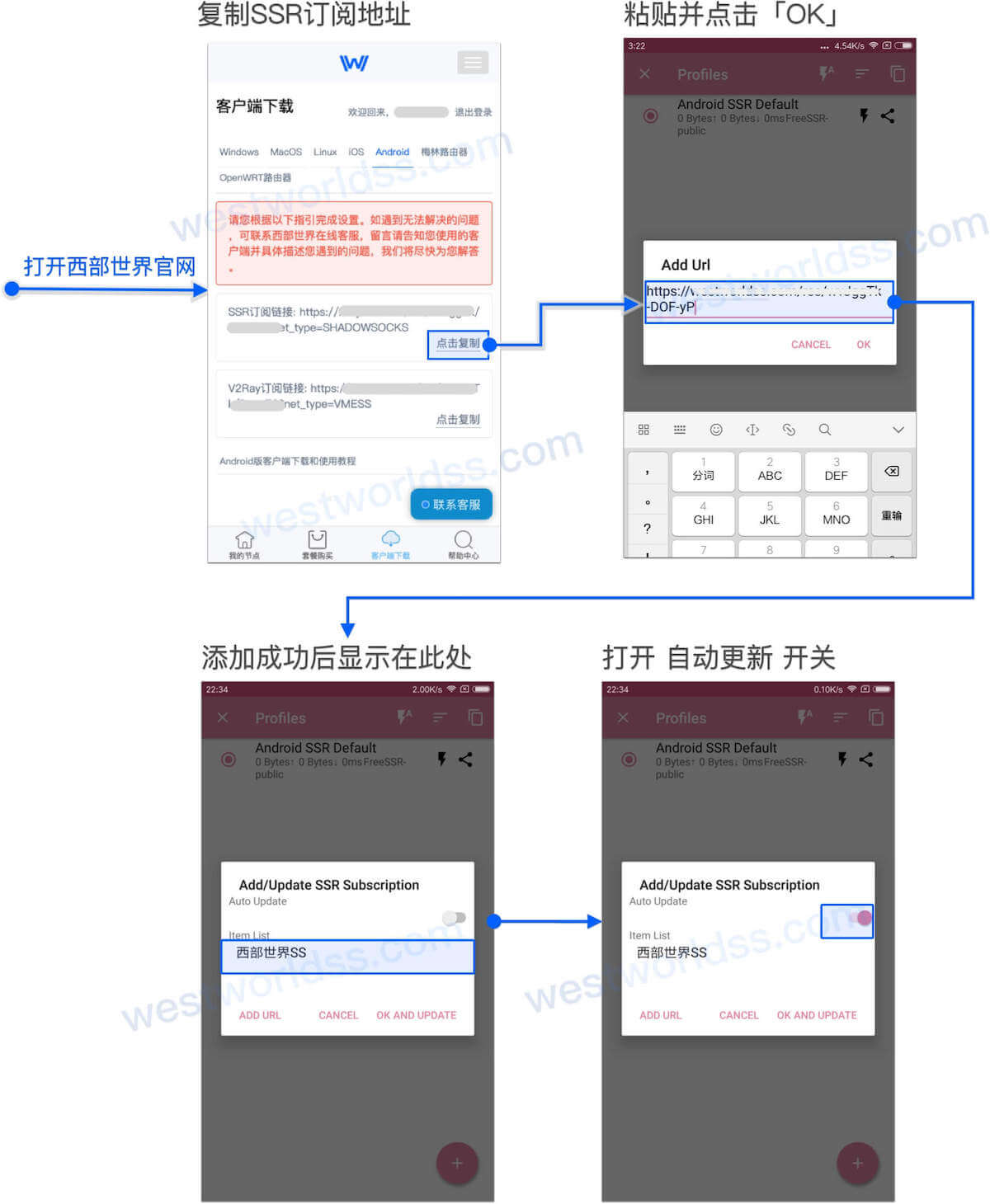 安卓代理翻墙app客户端教程,支持ssr、v2ray、trojan。西部世界VPN